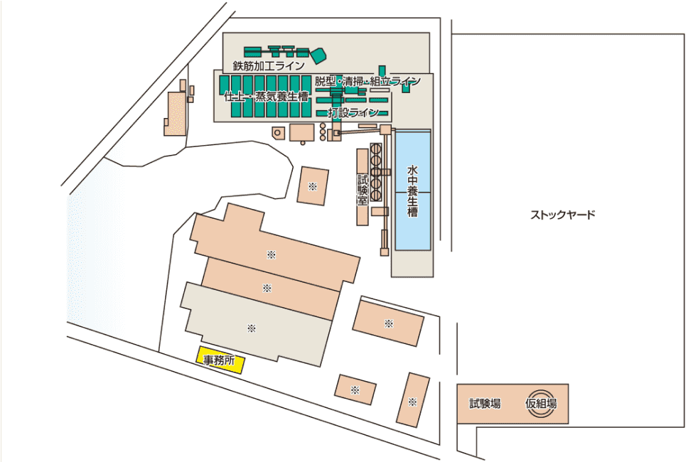 静岡工場配置図